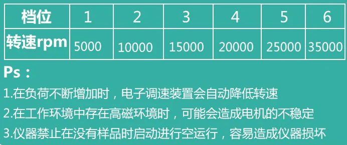 316不銹鋼刀頭參數(shù).png